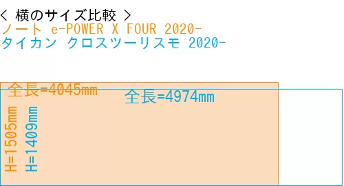 #ノート e-POWER X FOUR 2020- + タイカン クロスツーリスモ 2020-